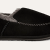 UGG Anders